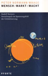 Waage, Mensch, Markt, Macht. (Umschlag)